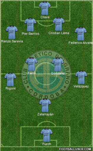 Belgrano de Córdoba Formation 2014