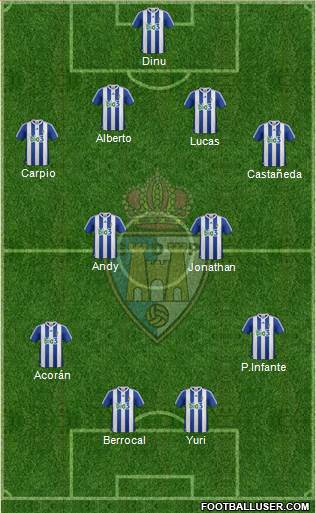 S.D. Ponferradina Formation 2014