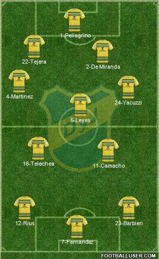 Defensa y Justicia Formation 2014