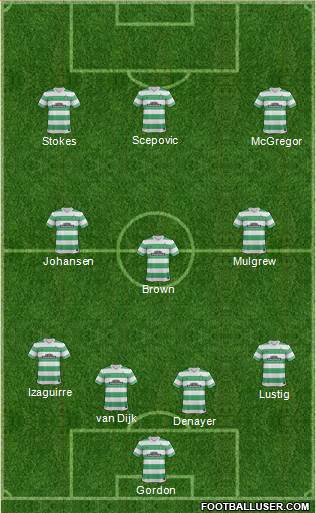 Celtic Formation 2014