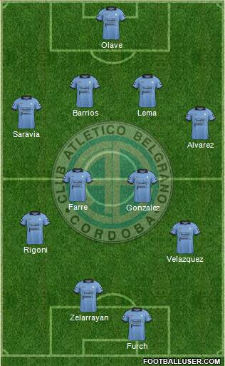 Belgrano de Córdoba Formation 2014