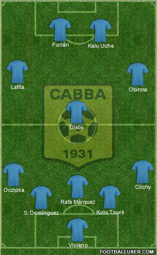 Chabab Ahly Bordj Bou Arréridj Formation 2014