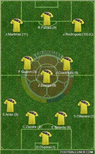 Colombia Formation 2014