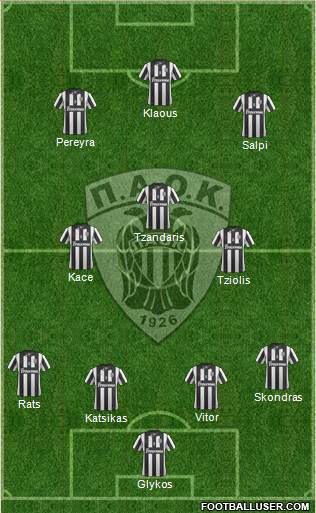 AS PAOK Salonika Formation 2014