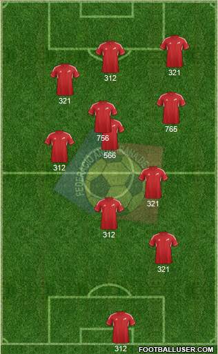 Andorra Formation 2014