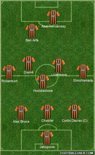 Hull City Formation 2014