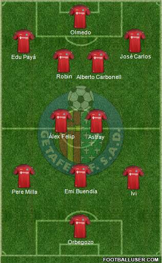 Getafe C.F., S.A.D. Formation 2014