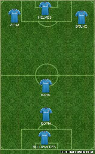 Sunderland Formation 2014