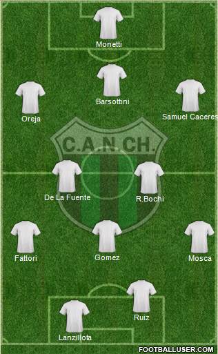 Nueva Chicago Formation 2014