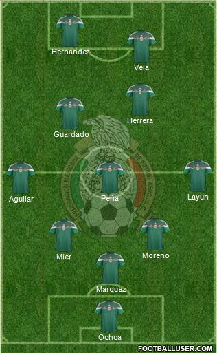 Mexico Formation 2014