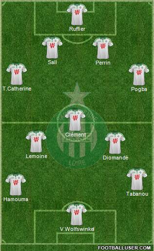 A.S. Saint-Etienne Formation 2014