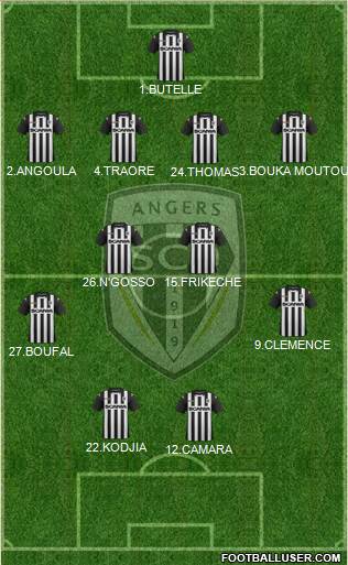 Angers SCO Formation 2014