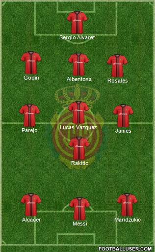 R.C.D. Mallorca S.A.D. Formation 2014