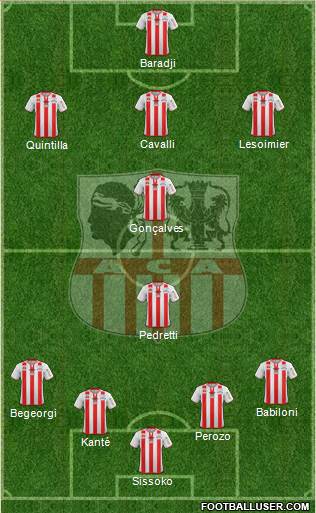 Athletic Club Ajaccien Football Formation 2014