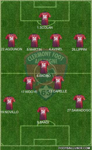 Clermont Foot Auvergne 63 Formation 2014