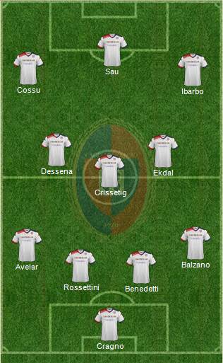 Cagliari Formation 2014