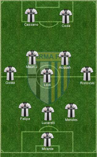 Parma Formation 2014