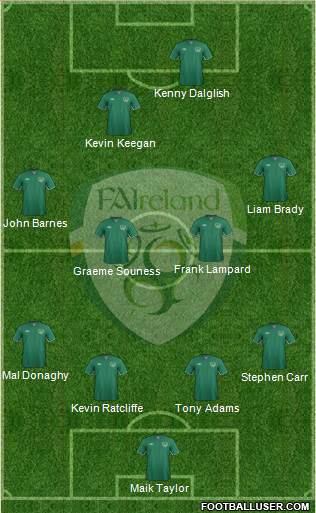 Ireland Formation 2014