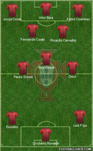 Portugal Formation 2014