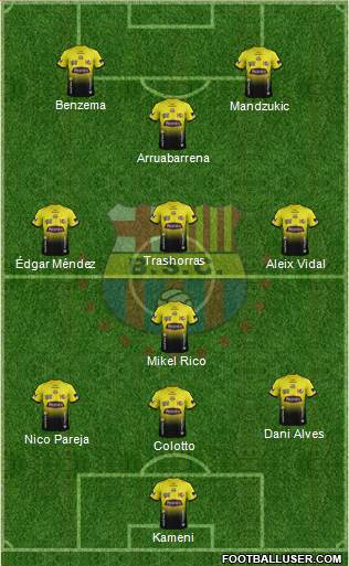 Barcelona SC Formation 2014