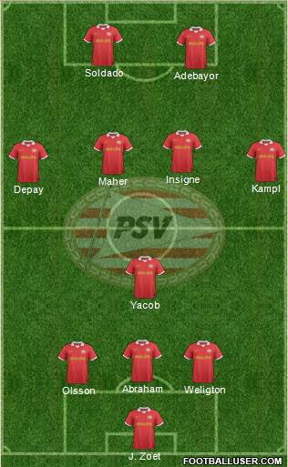 PSV Formation 2014