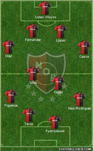 Newell's Old Boys Formation 2014