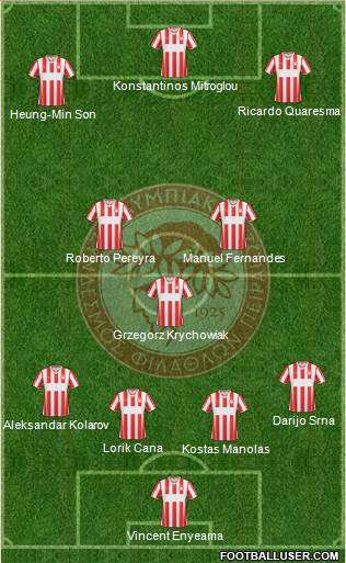 Olympiakos SF Piraeus Formation 2014