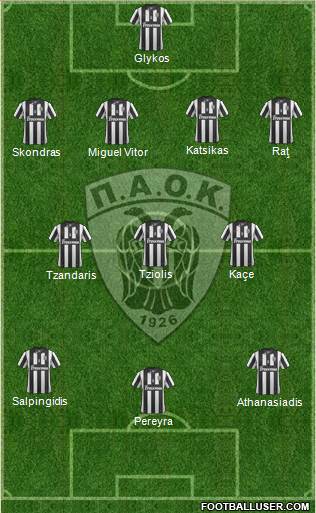 AS PAOK Salonika Formation 2014