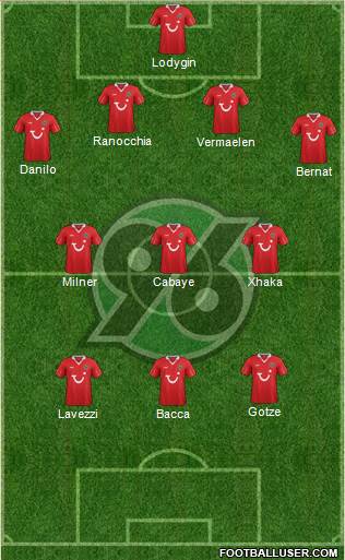 Hannover 96 Formation 2014