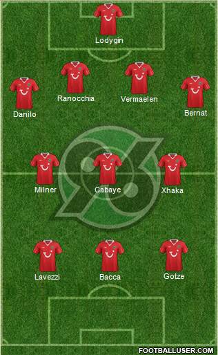 Hannover 96 Formation 2014