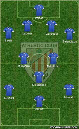 Bilbao Athletic Formation 2014