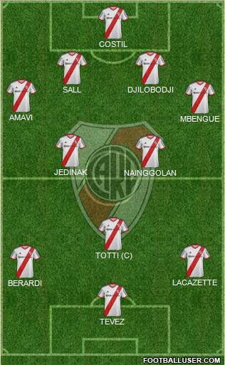 River Plate Formation 2014