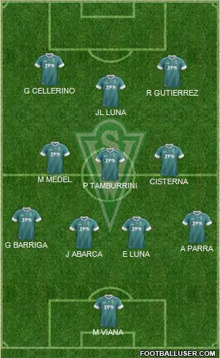 CD Santiago Wanderers S.A.D.P. Formation 2014