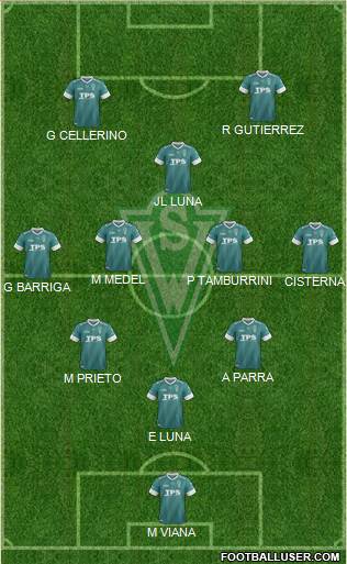 CD Santiago Wanderers S.A.D.P. Formation 2014