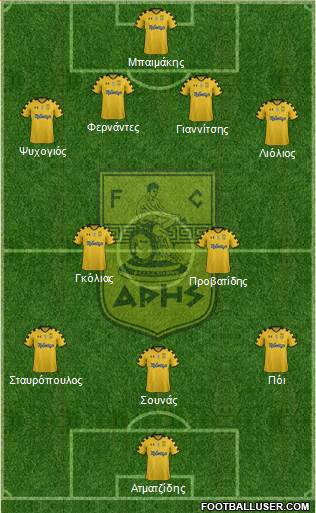 AS Aris Salonika Formation 2014