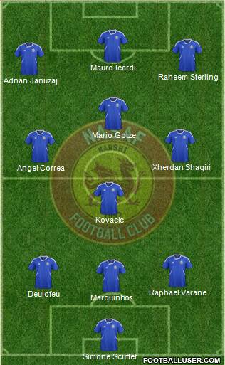 Nasaf Qarshi Formation 2014