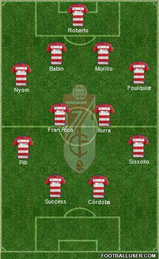 Granada C.F. Formation 2014