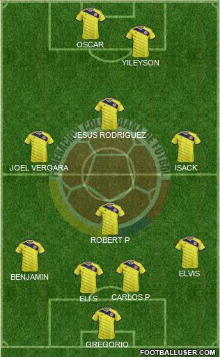 Colombia Formation 2014