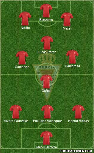 Real Murcia C.F., S.A.D. Formation 2014