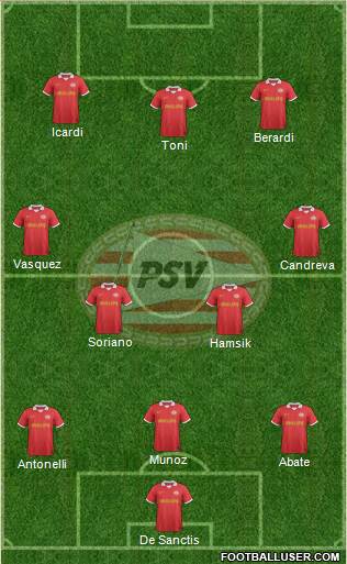 PSV Formation 2014