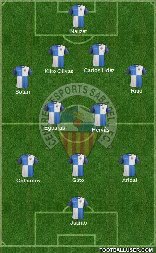 C.E. Sabadell Formation 2014