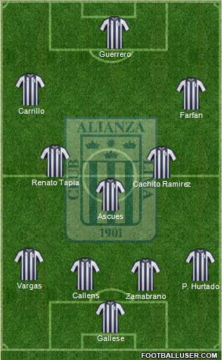 C Alianza Lima Formation 2014