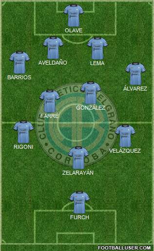 Belgrano de Córdoba Formation 2014