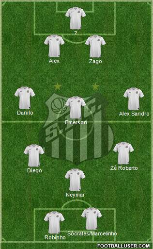 Santos FC Formation 2014