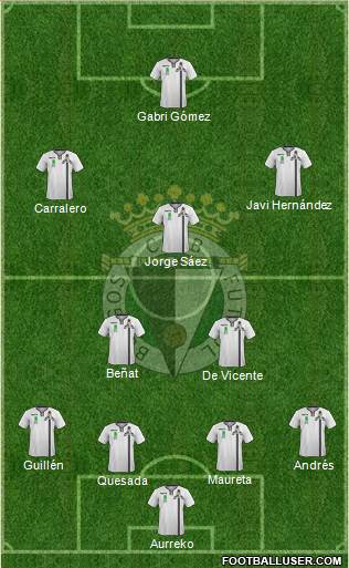 Burgos C.F., S.A.D. Formation 2014