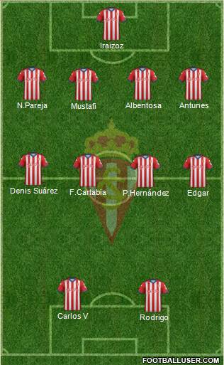 Real Sporting S.A.D. Formation 2014