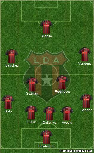 Liga Deportiva Alajuelense Formation 2014