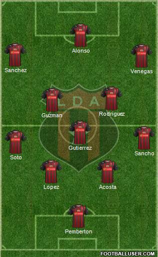 Liga Deportiva Alajuelense Formation 2014