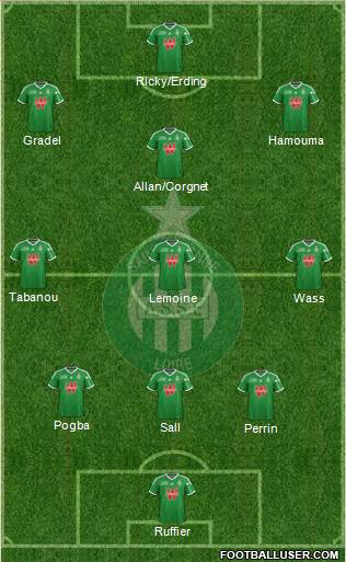 A.S. Saint-Etienne Formation 2014