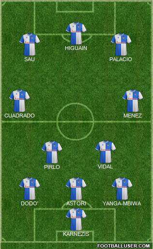 Bristol Rovers Formation 2014